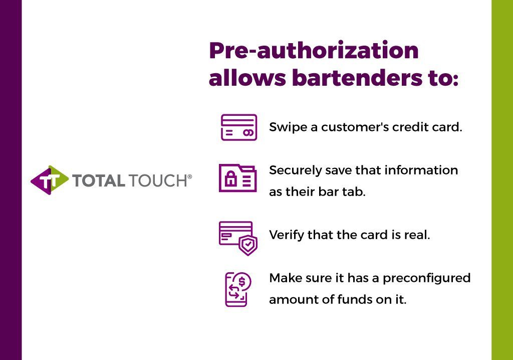 pre-authorize bar tabs for higher profits and lower loss