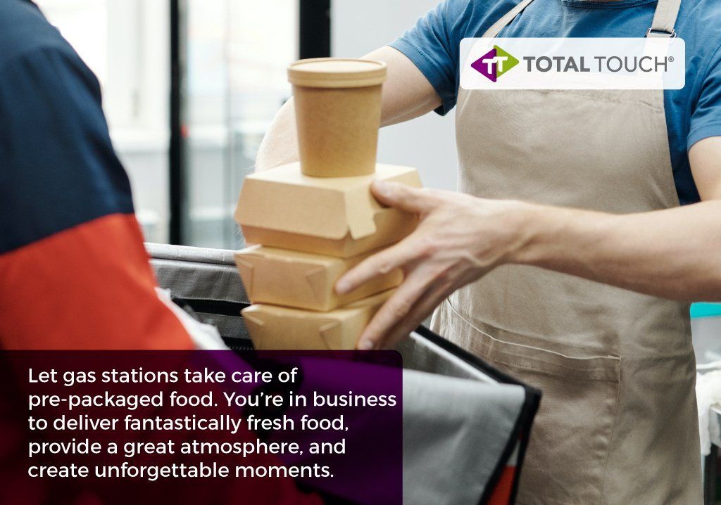 Total Touch dedicated support team for U.S. customers that is always ready to help