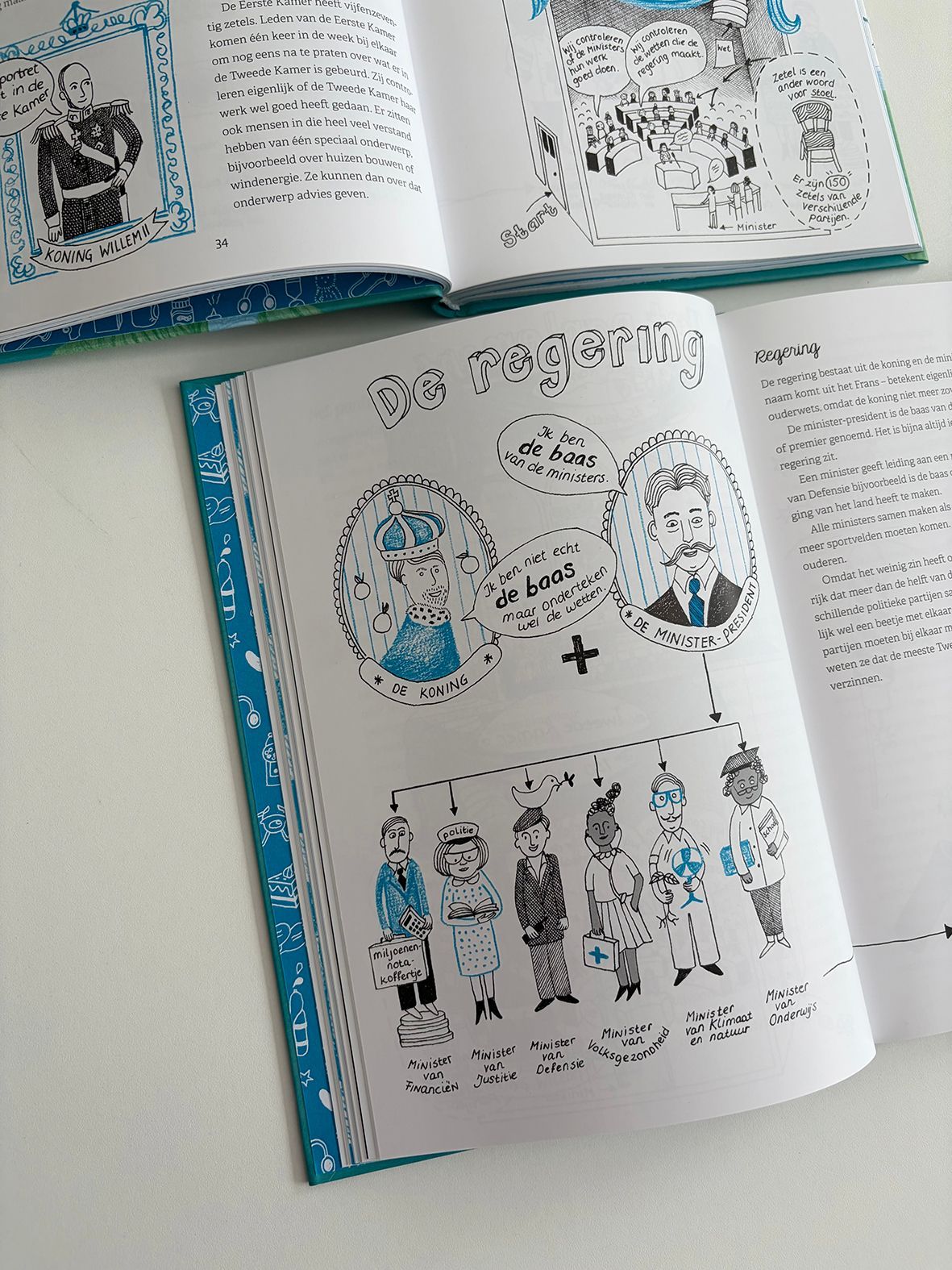 illustratie in spread van het boek