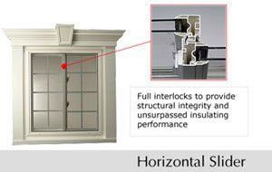 Full Interlocks — Ashtabula, OH — Weather Sealco (W.S.A Inc.)