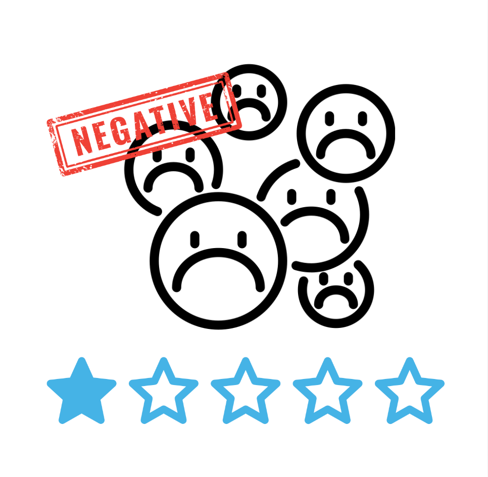 A group of sad faces with a negative stamp and five stars.