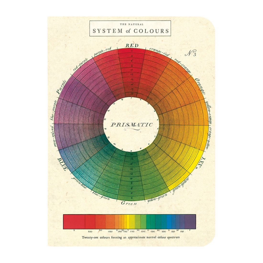 Mini Caderno Color Wheel (10X14cm)