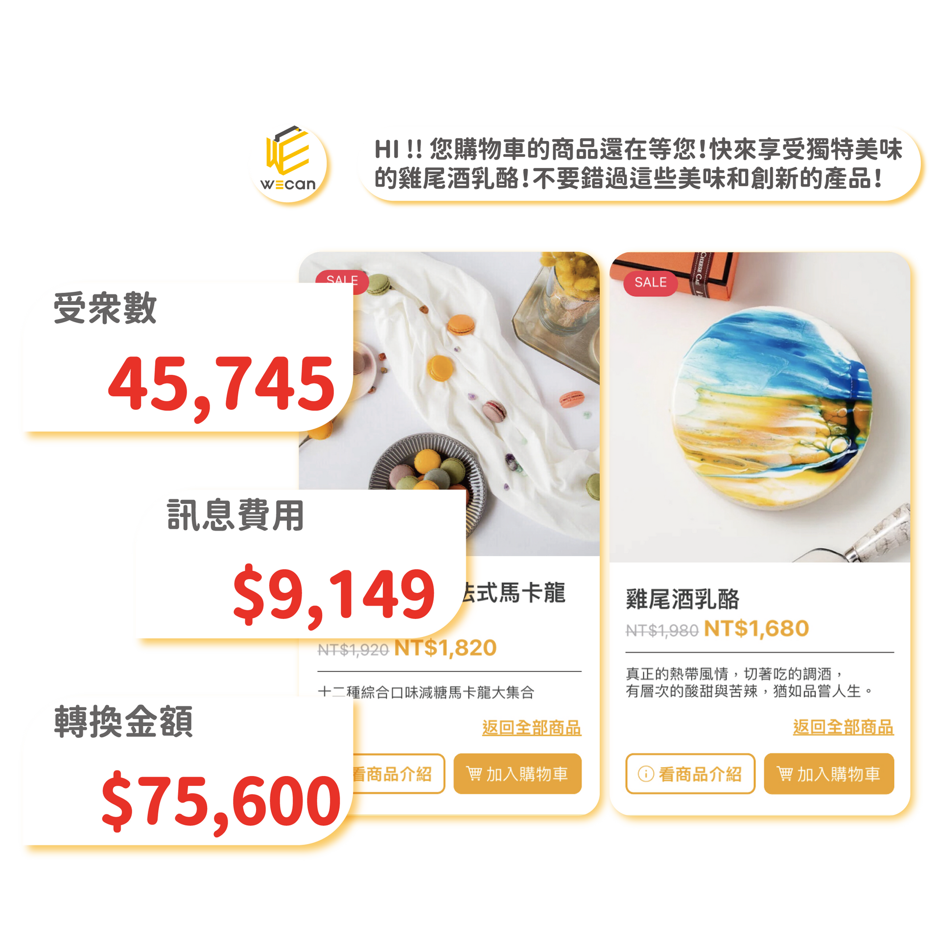 商品推播