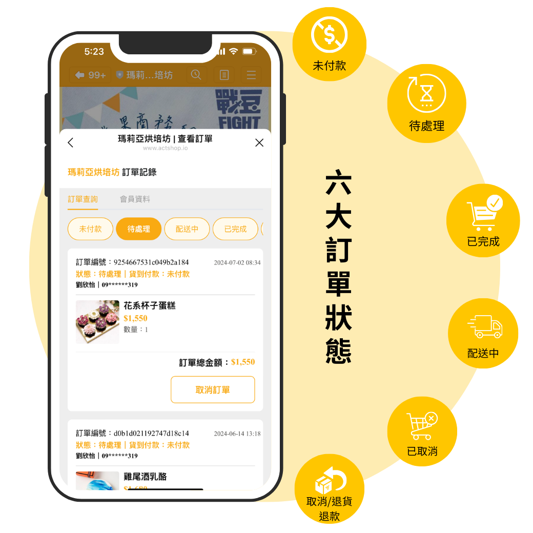 訂單管理