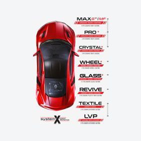 Red car being sprayed with 