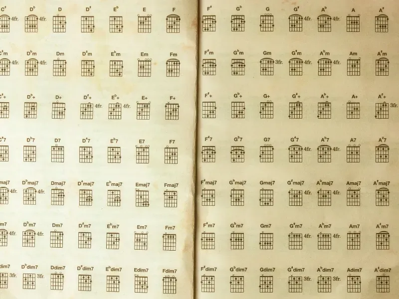 Image of guitar chords.