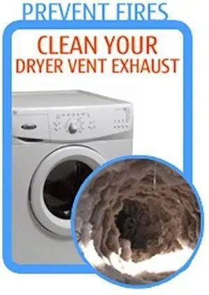 Carolina Ductmasters & Chimney Sweeps 3