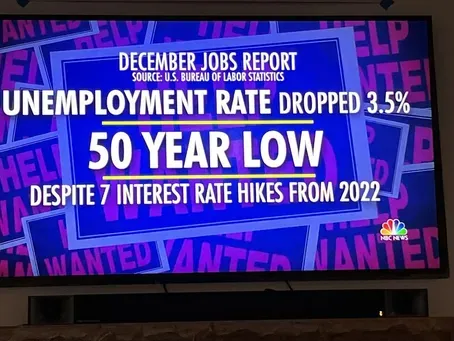 A tv screen shows the december jobs report