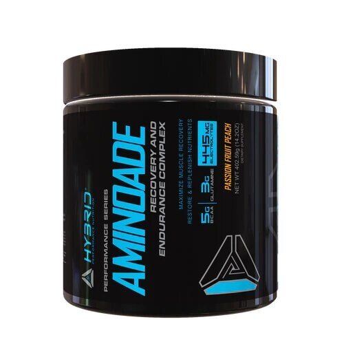 Aminoade 30 serves — Recovery in Dapto, NSW