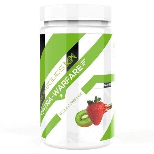 Intra-War — Recovery in Dapto, NSW