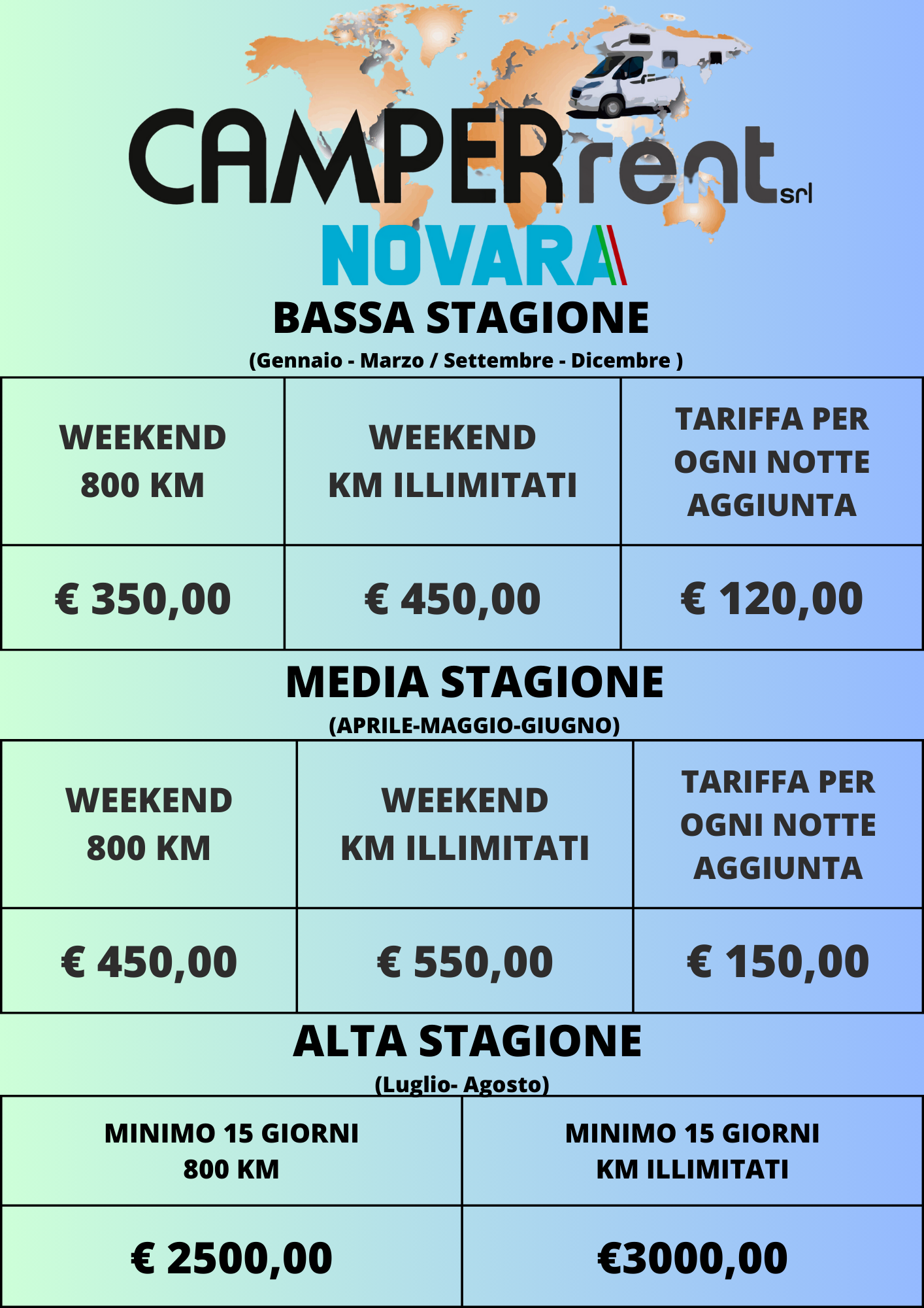 tariffe noleggio comper a novara