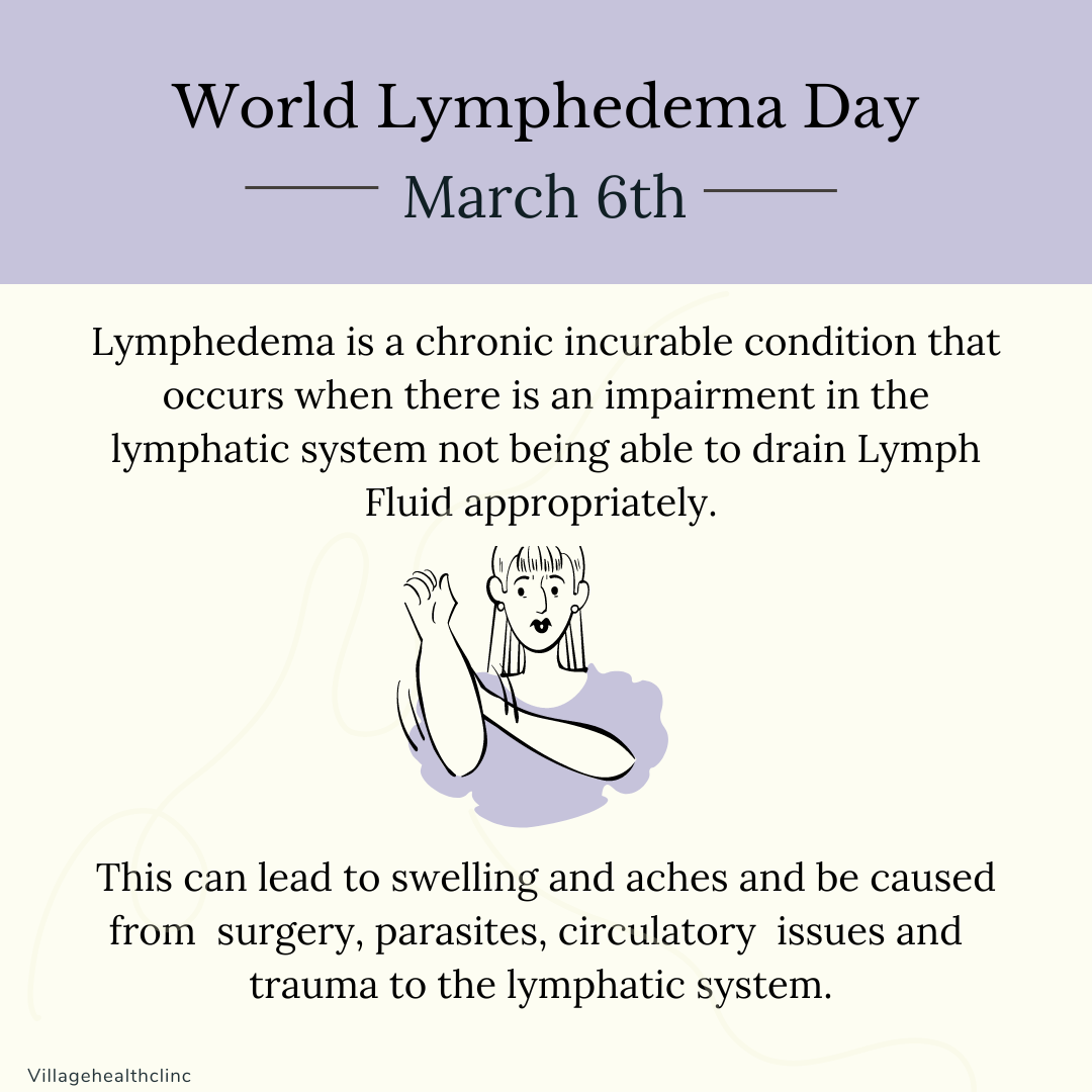 World Lymphedema Day