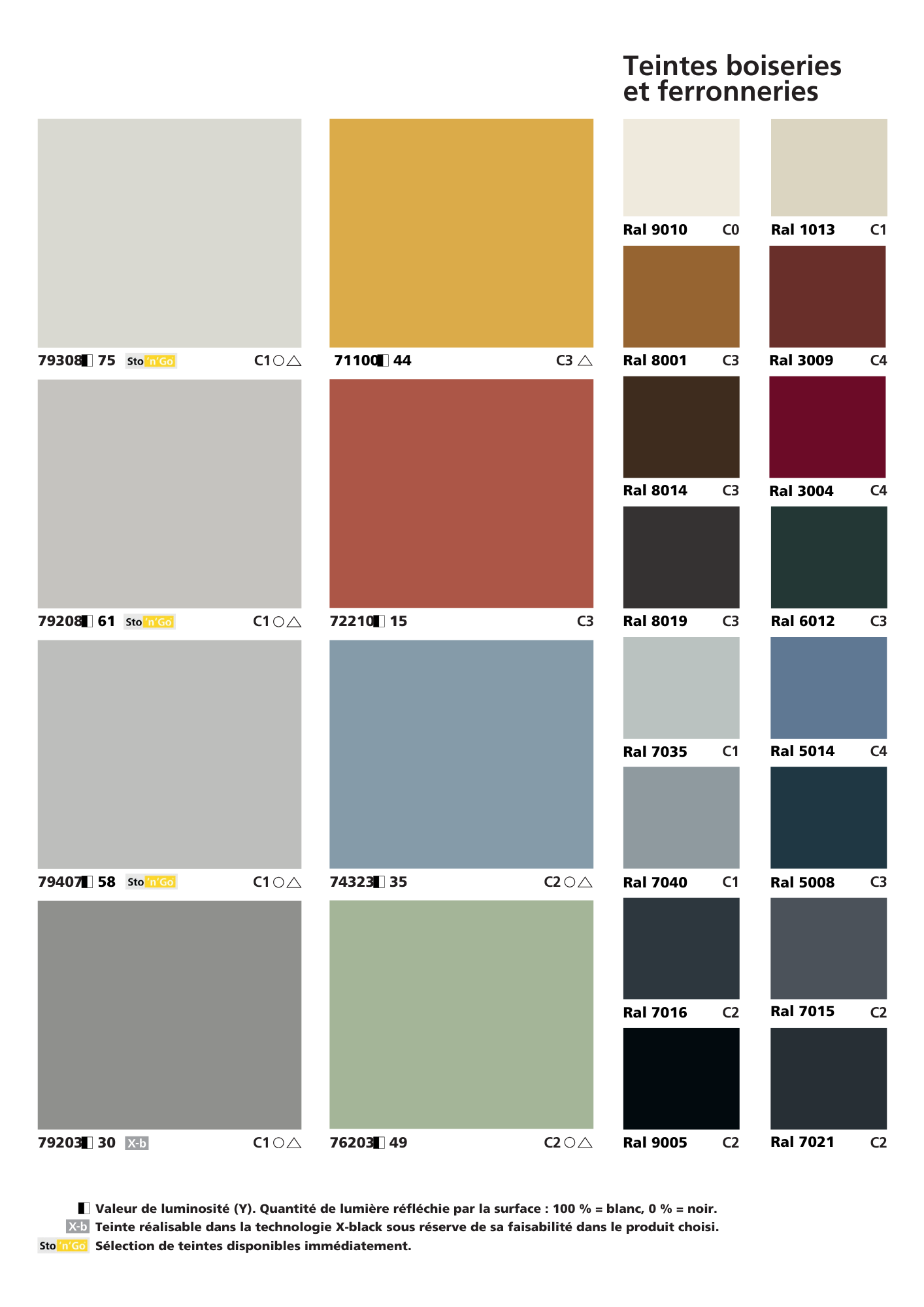 Une palette de couleurs avec de nombreuses nuances de couleurs différentes par isodeco
