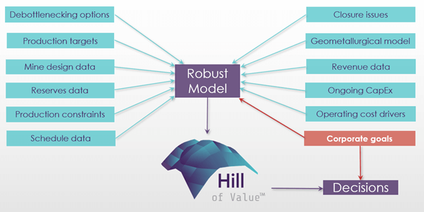 Bonus Optimization Strategy: Where Small Bonuses Become Big Wins