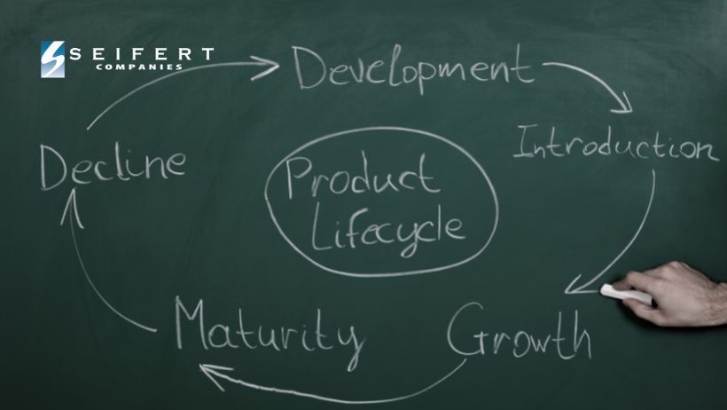 Chalkboard with a product lifecycle graph drawn on it and man's hand holding chalk coming in from the left. Seifert logo top left.