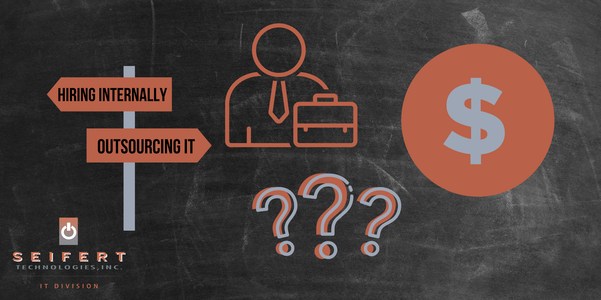 A sign points two directions: Hiring internally, outsourcing IT. Symbols for question mark, money, and a man with briefcase