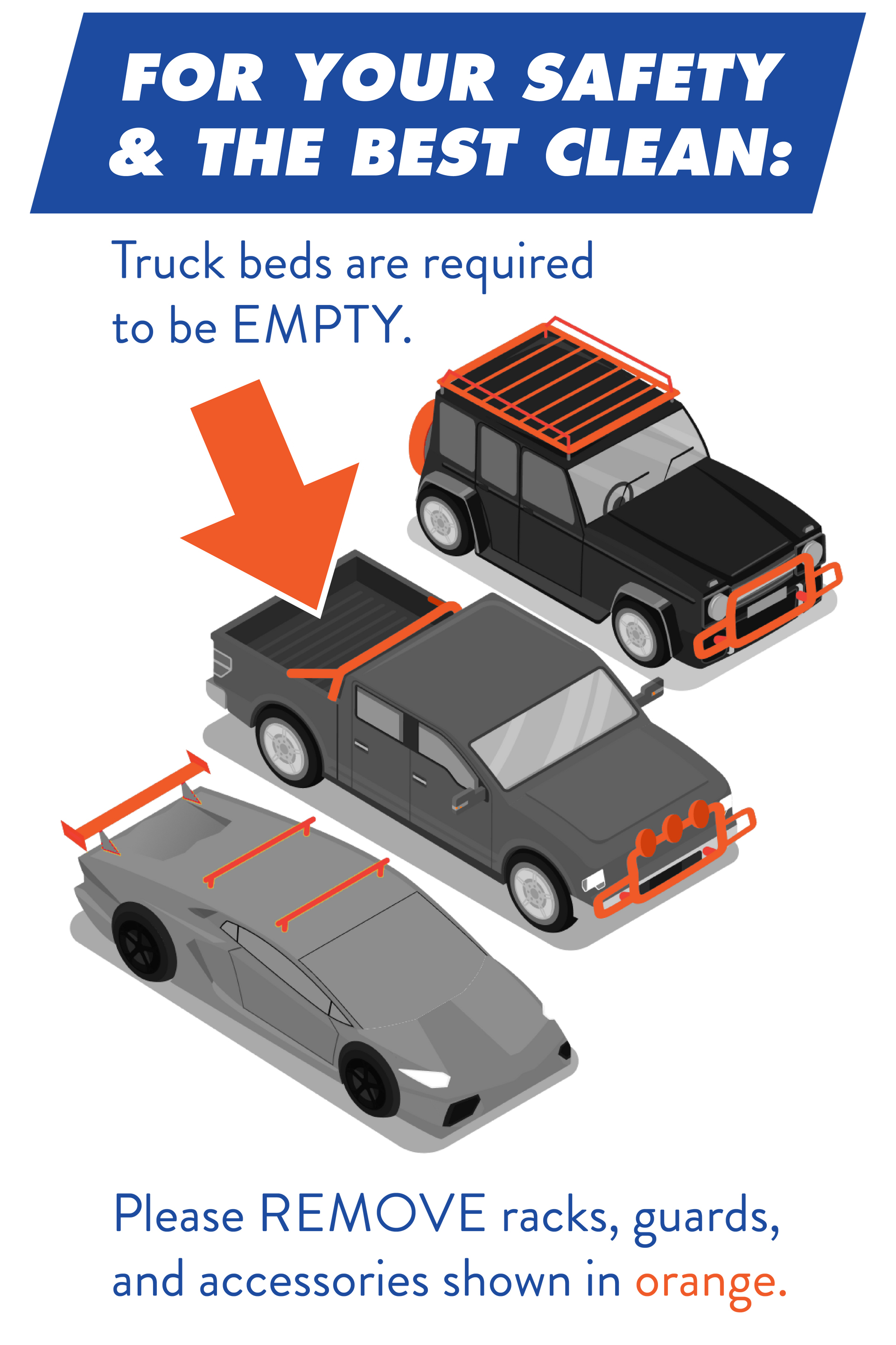 Sign showing vehicles with orange highlighted accessories. Message: remove accessories for best cleaning and safety.