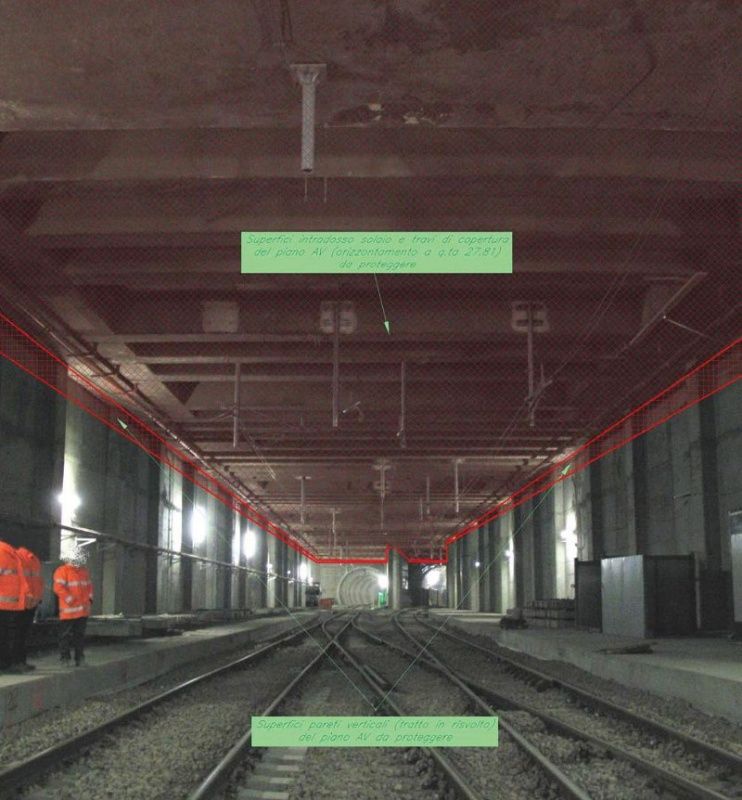 Protezione al fuoco del solaio del Camerone Salesiani Engi.Co. Milano