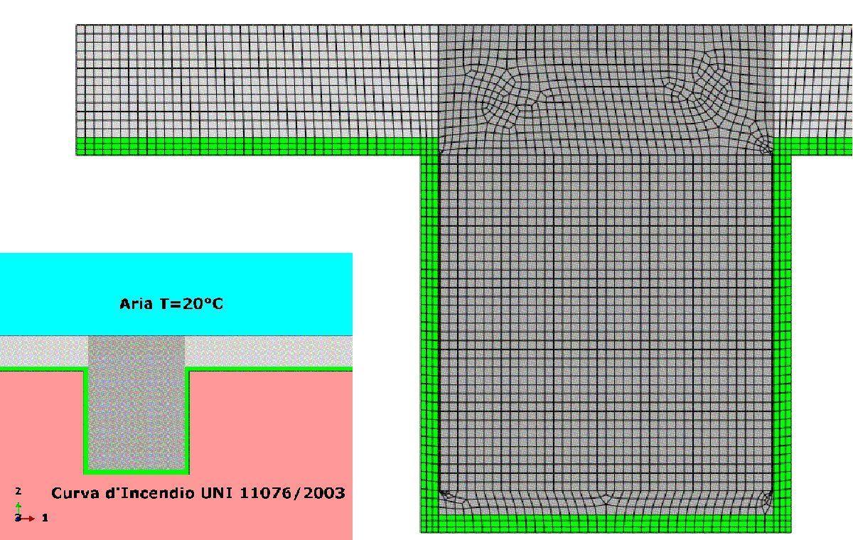 studio protezione al fuoco del solaio del Camerone Salesiani Engi.Co. Milano