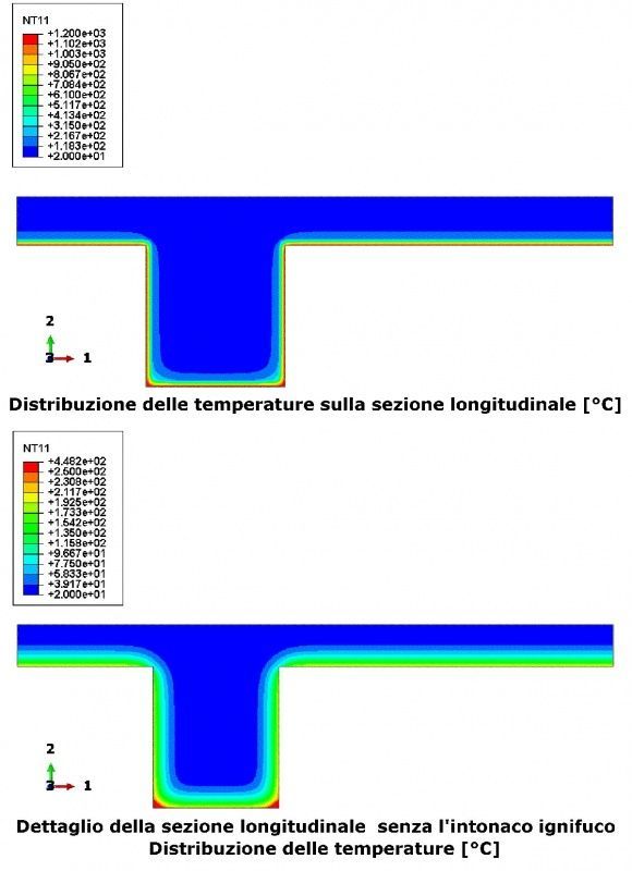 distribuzione temperature solaio del Camerone Salesiani Engi.Co. Milano