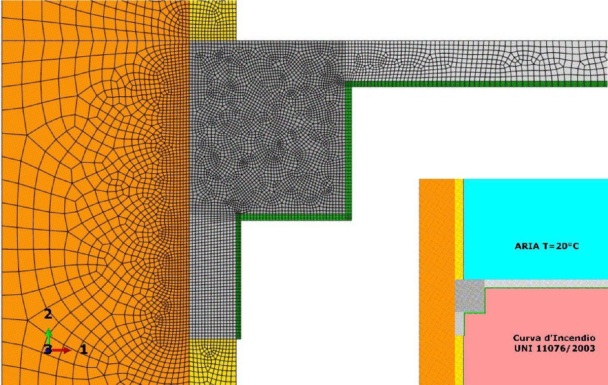 curva d'incendio Camerone Salesiani Engi.Co. Milano