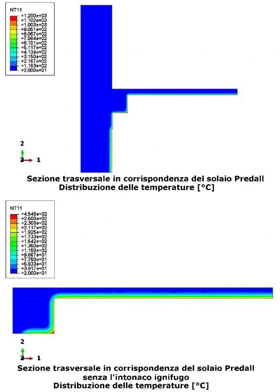 studio ingegneristico Protezione al fuoco del solaio del Camerone Salesiani Engi.Co. Milano
