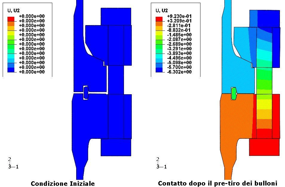 modellazione matematica Compact Flange Engi.Co. Milano