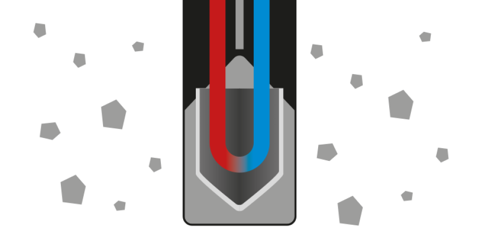 Über ein Injektionsrohr wird die Suspension von unten nach oben eingepresst und verdrängt Wasser und Luft aus dem Bohrloch.