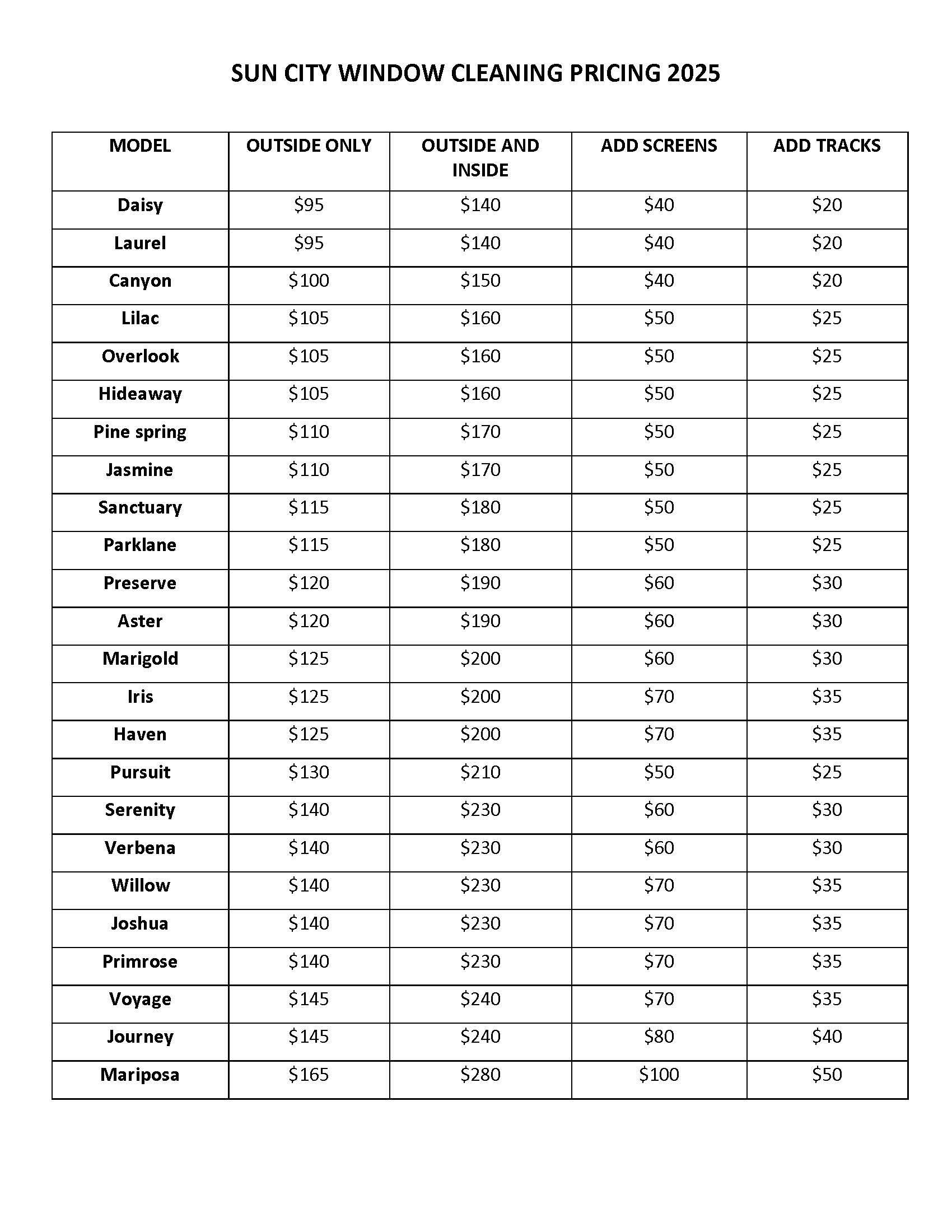 A black and white table with a lot of numbers on it.