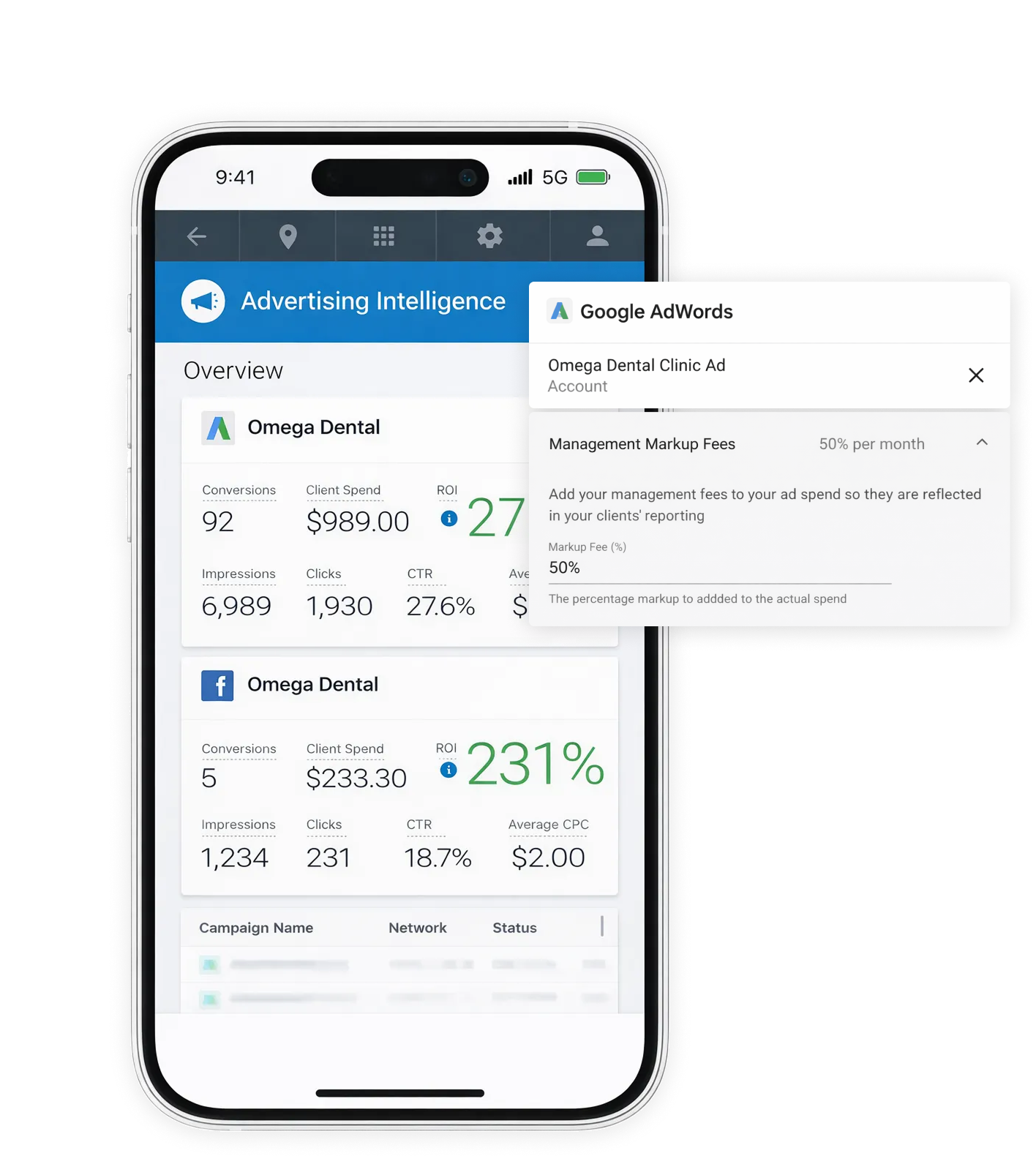 A smartphone screen displays an advertising intelligence dashboard showing performance metrics for Google and Facebook ads.
