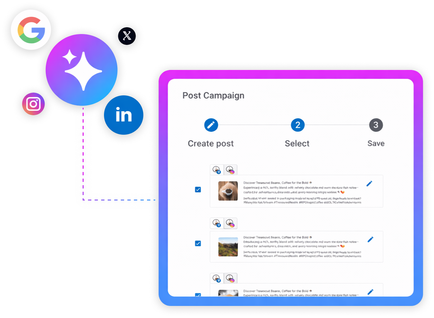 A digital interface for a post campaign management tool, showing a three-step process to create, select, and send content.