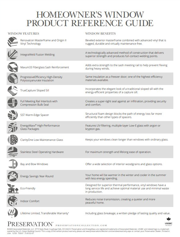 A HOMEOWNER'S GUIDE TO UNDERSTANDING GLASS PERFORMANCE AND TYPES