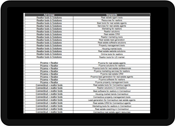 A table lists real estate 