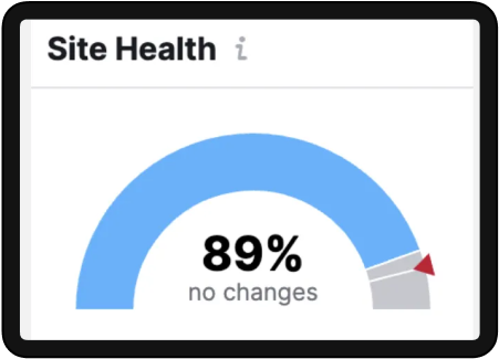 A gauge showing 89% site health, with a blue bar indicating progress and a small red triangle marker.