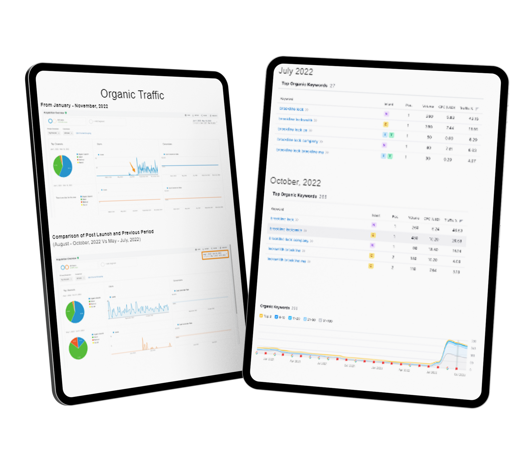 Two tablets displayed side-by-side, showcasing digital analytics dashboards with charts, graphs, and traffic data.
