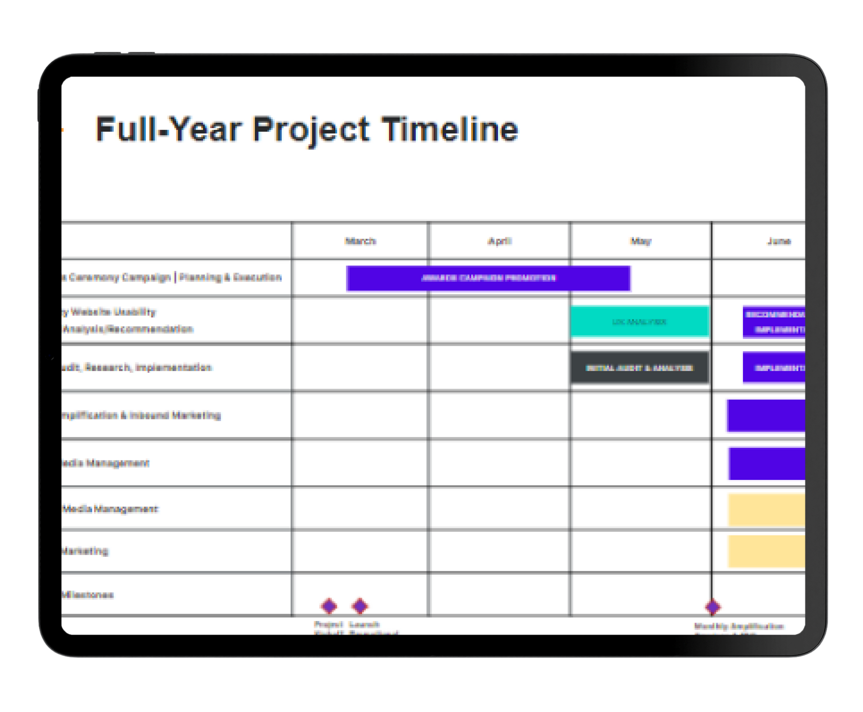 Project timeline chart on a digital tablet showing task schedules from March to July using colored bars and milestones.