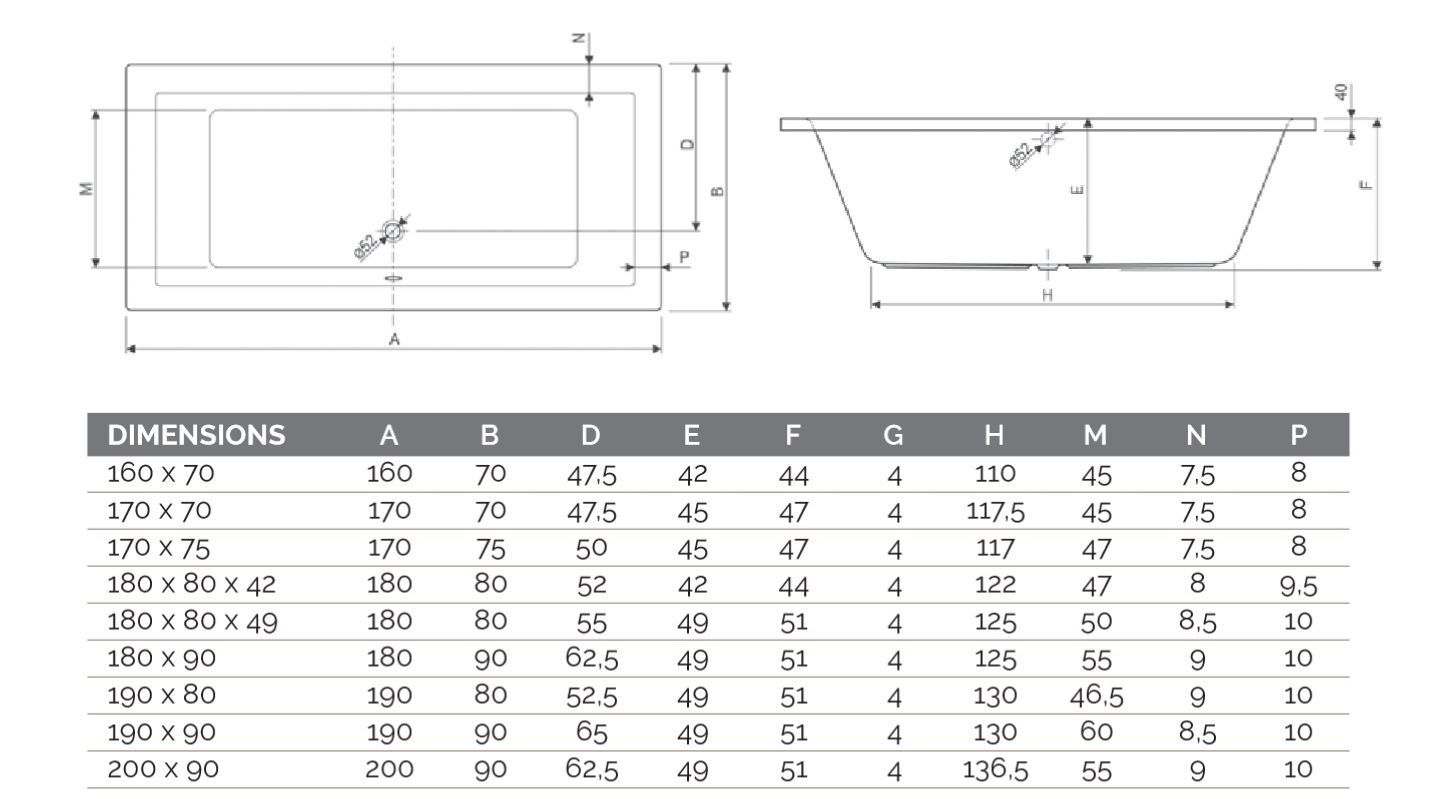 Dimensions et schémas de la Vanda Duo