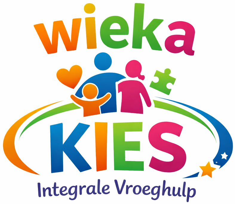 Wieka