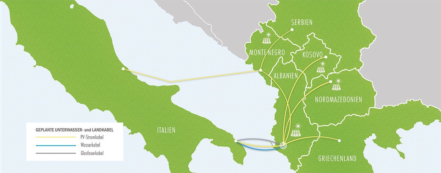 GEIG, S&Z Energiesysteme,Balkan, Albanien, Kosowo, Serbien, Montenegro,Zitzmann, PV-Stromkabel,Solar,Wasserstoff, Windkraft