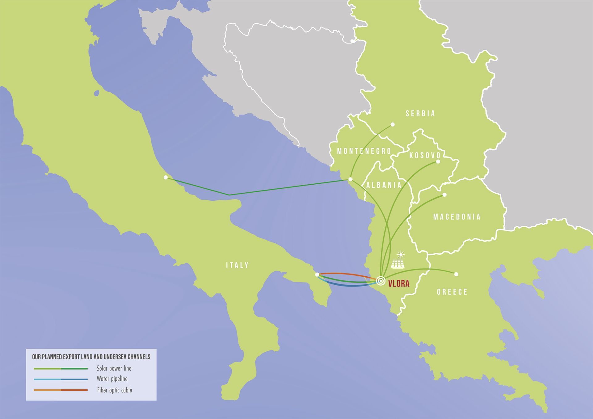 Geplante Unterwasser- und Landkabel, Albanien, s&z Energiesysteme,Grüner Balkan,GREEN Energy Investment Group, GEIG, Zitzmann