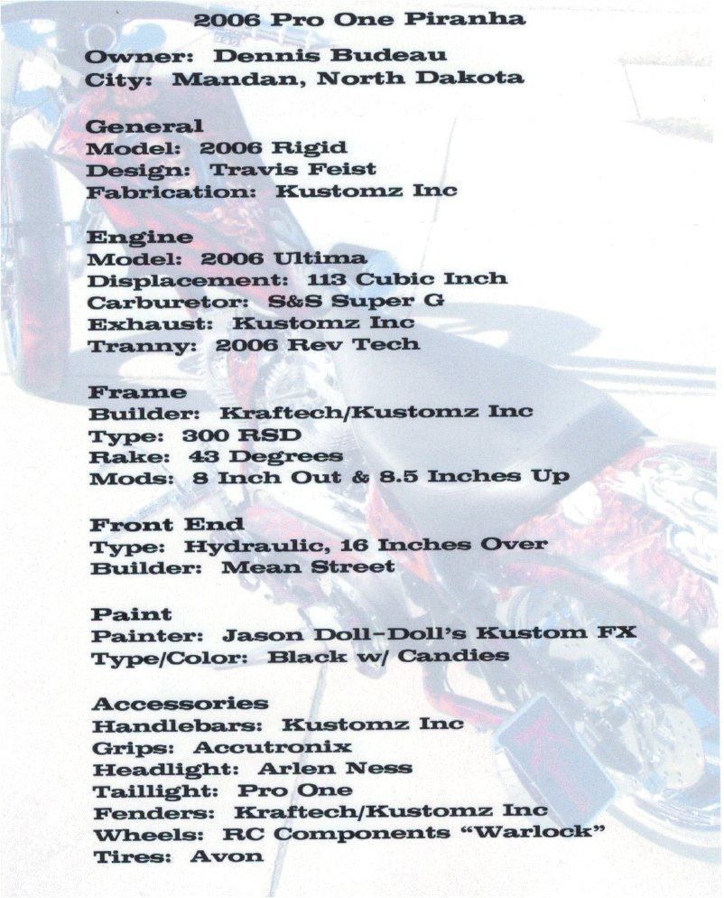 piranha build information card