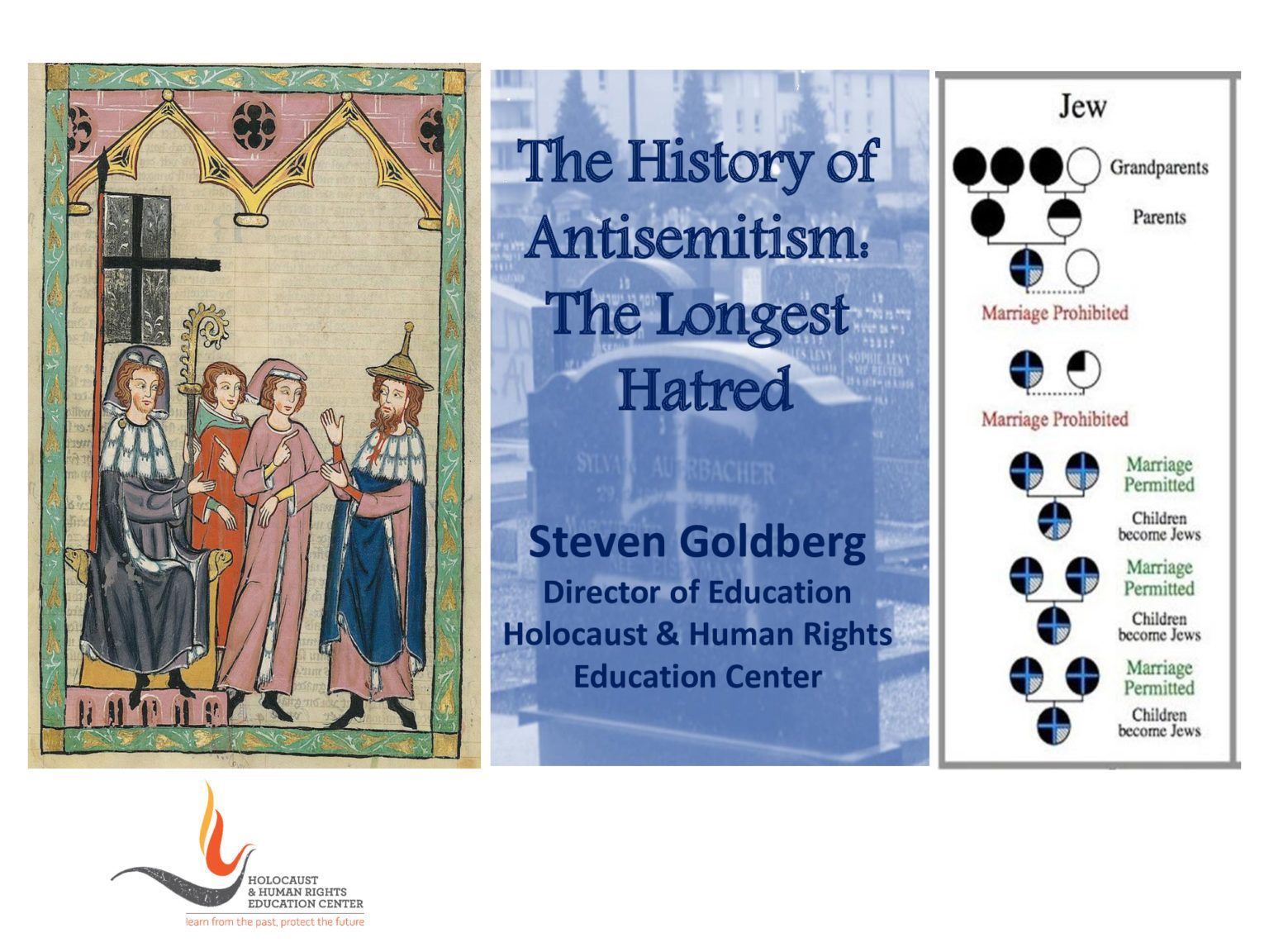 History-of-Antisemitism