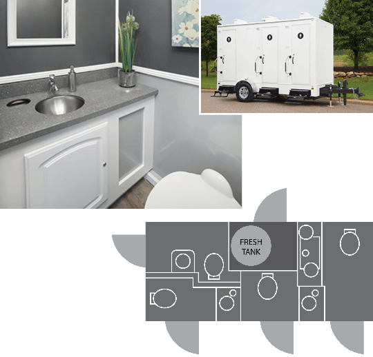 Luxury Portable Restroom | Lake Orion, MI | Turner Sanitation