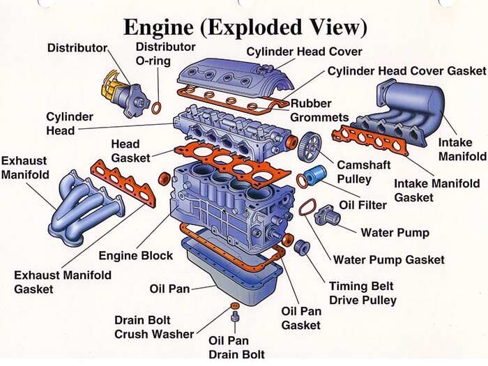 Engine View — Auto Body Collision Repair in Phoenix, AZ
