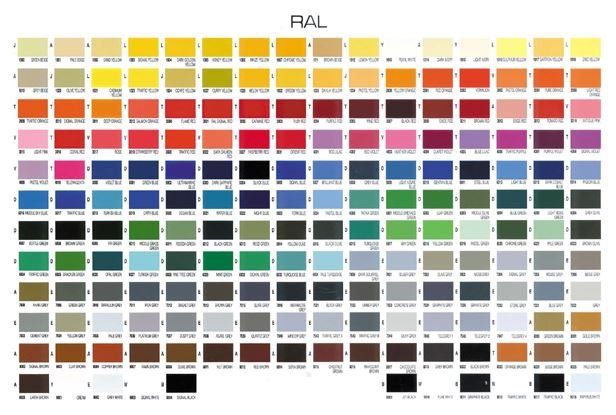 Toughened Glass Splashbacks range