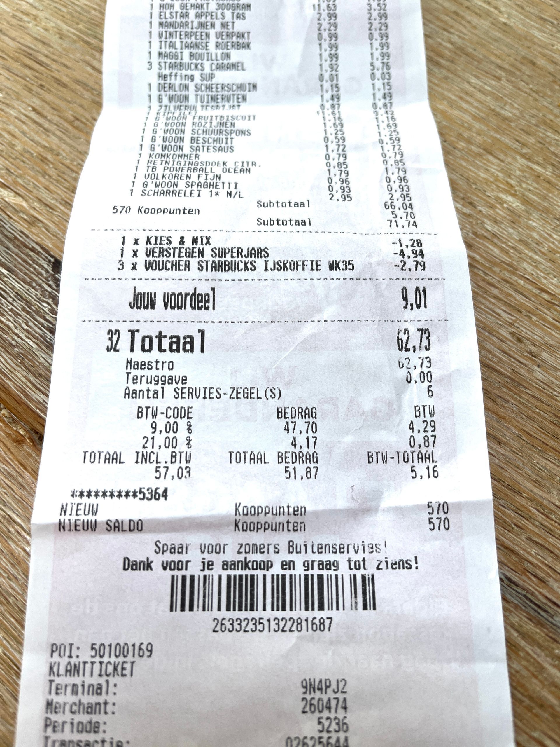 Onze boodschappen: €62,73 bij Vomar