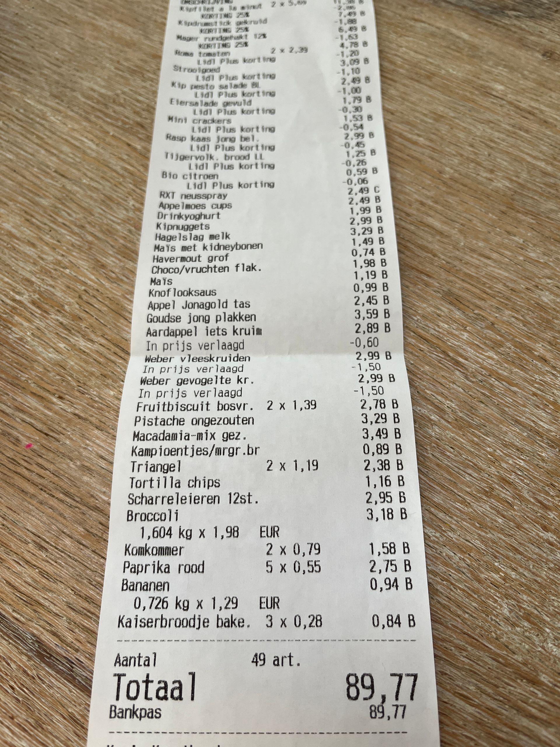 Onze boodschappen: €89,77 bij de Lidl