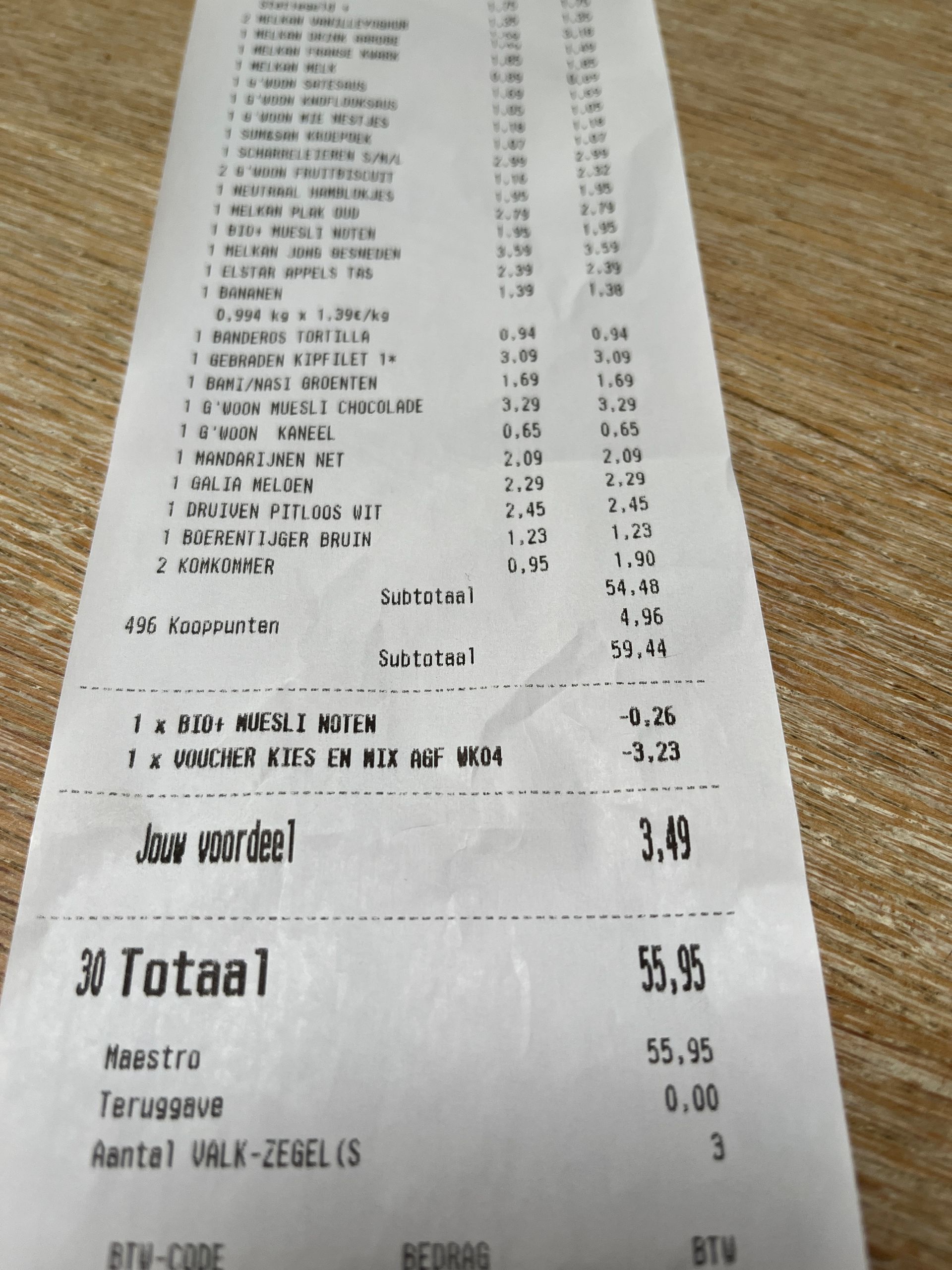 Onze boodschappen: €55,95 bij Vomar