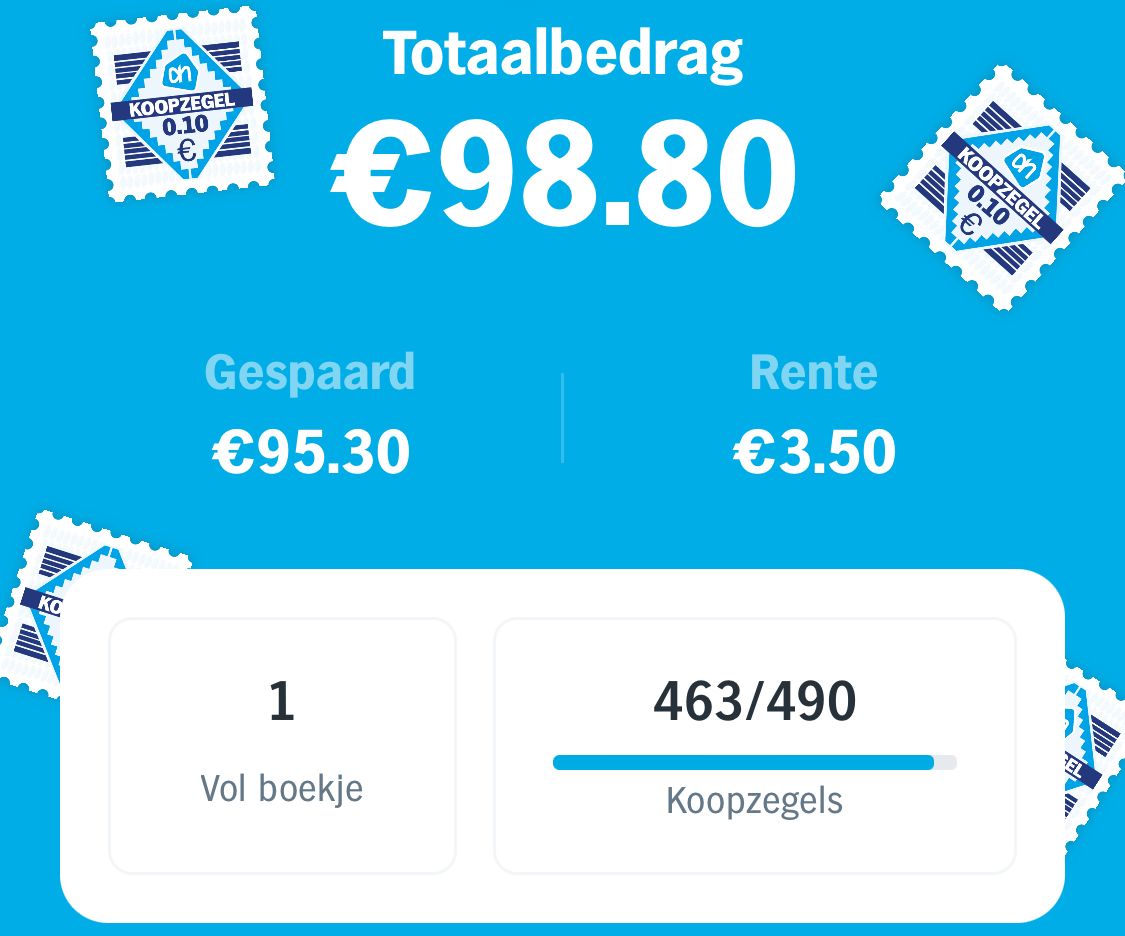 Financiële extra's voor de zomervakantie (2024)