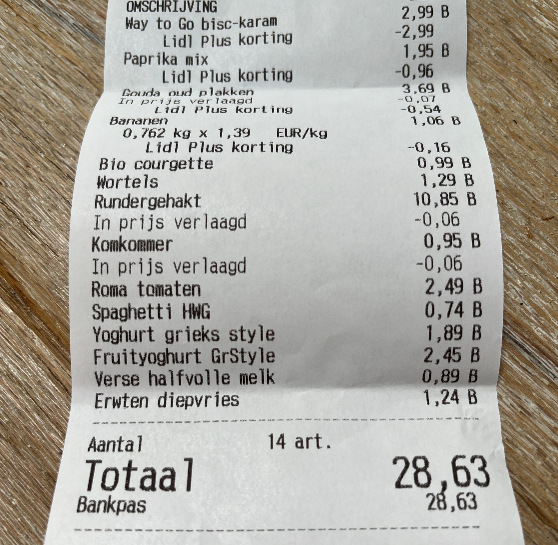 Onze boodschappen bij Lidl: € 28,63